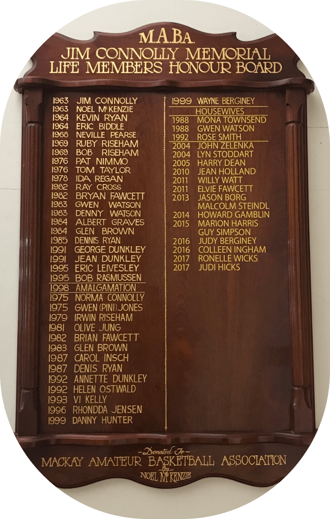 THE MABA JIM CONNOLLY MEMORIAL LIFE MEMBERS HONOUR BOARD THAT CAN BE FOUND ON DISPLAY AT THE McDONALD’S MACKAY MULTI-SPORTS STADIUM